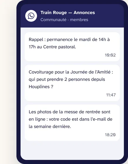 Exemples de messages de la communauté : rappel de la permanence, covoiturage pour la Journée de l’Amitié, photos de la messe de rentrée